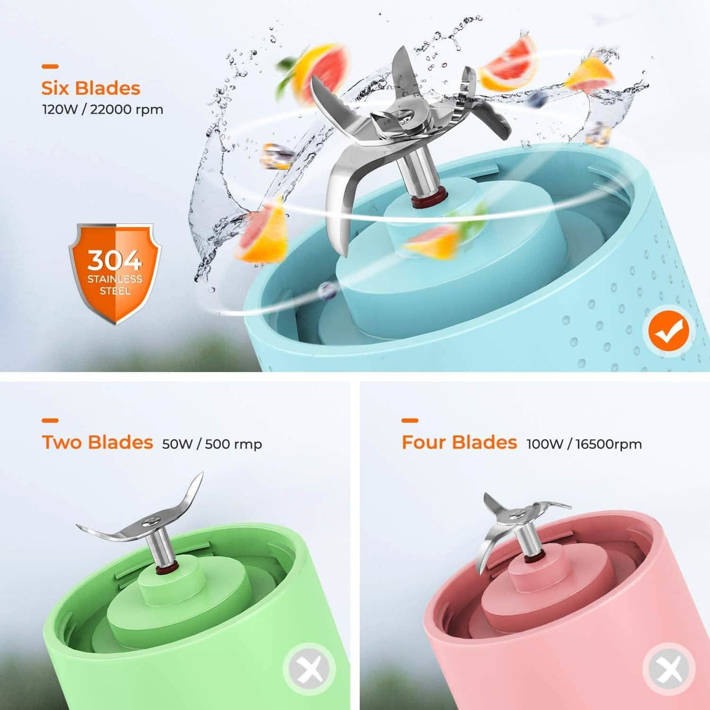 USB Rechargeable Portable Blender
